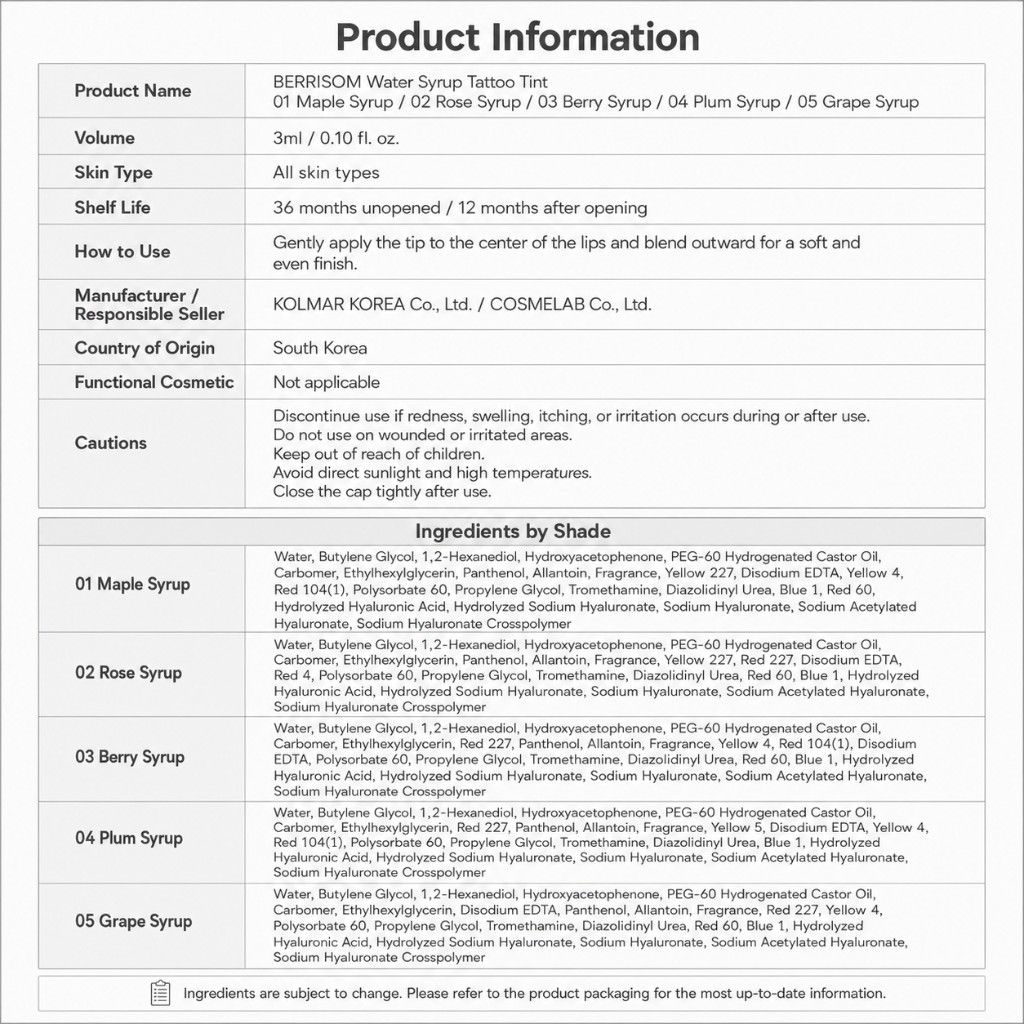 Full product information sheet